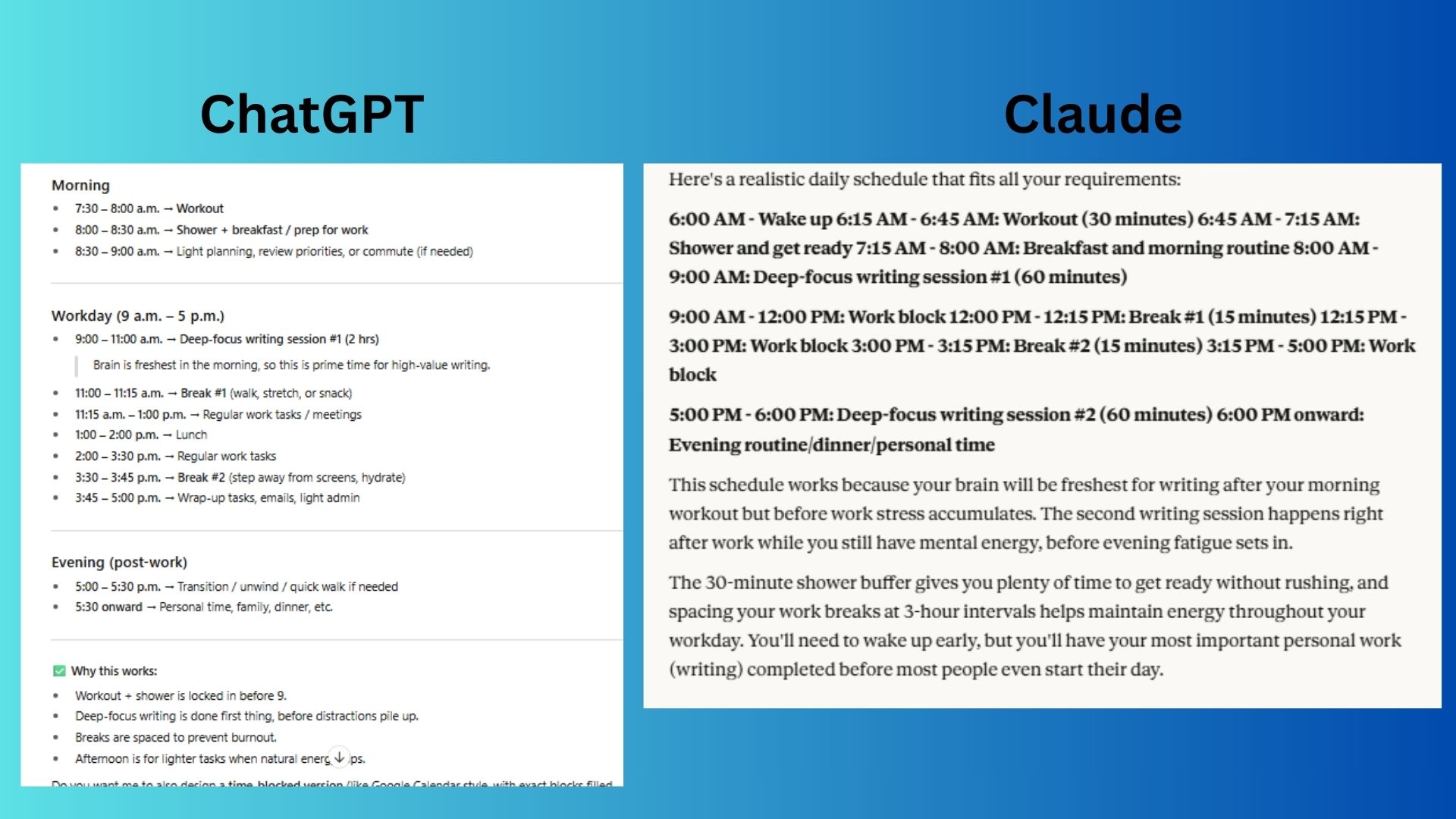 ChatGPT vs Claude