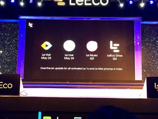 Availability LeEco content India