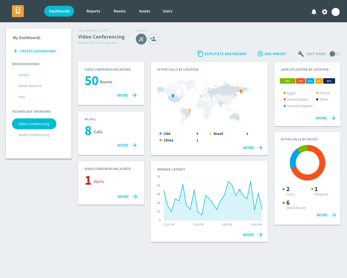 Utelogy Platform