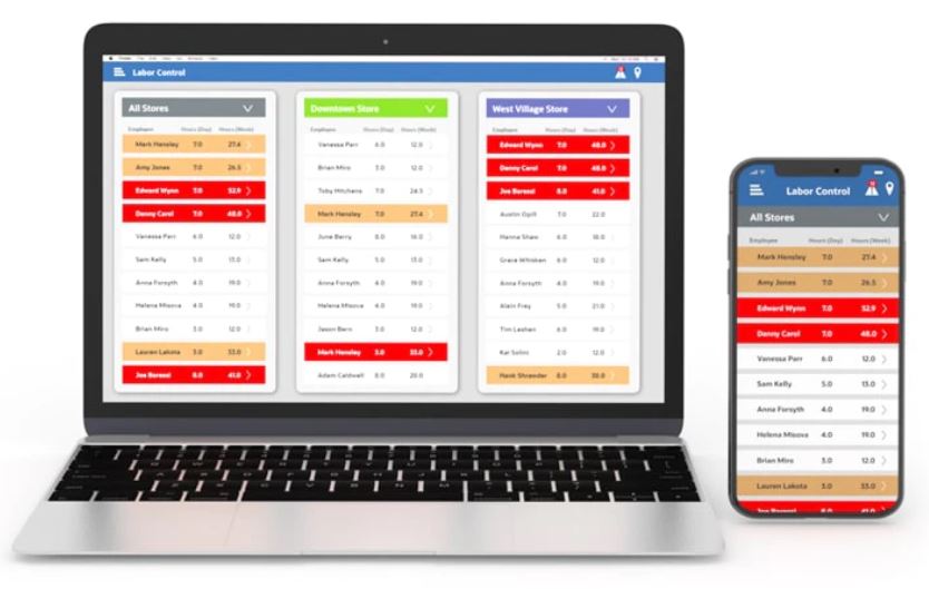 Oracle Micros POS system labour management