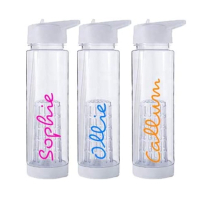 2. Amazon Personalised Clear Water Bottle: £15 | Amazon (UK only)