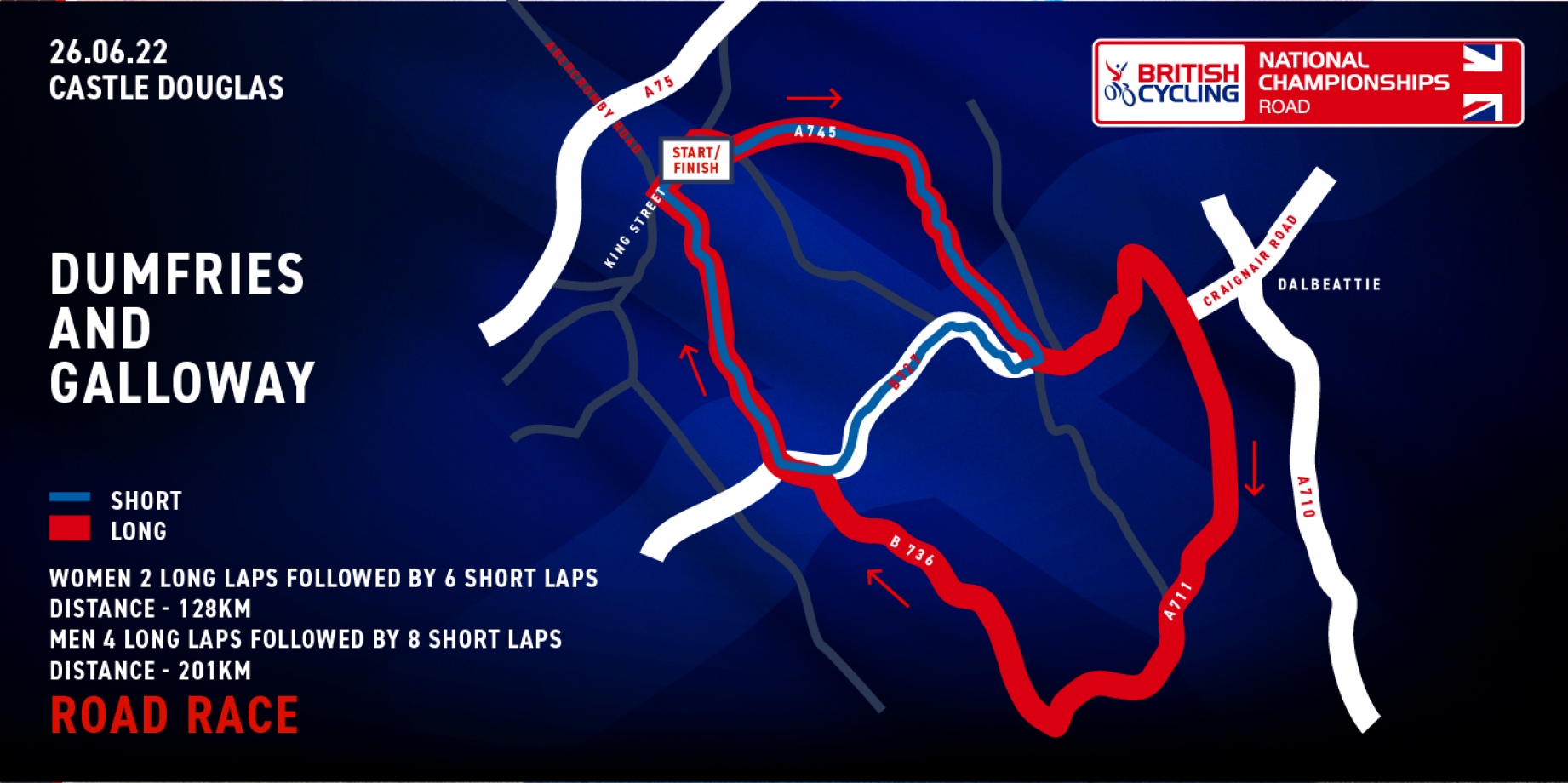 British National Road Championships 2022 route Cycling Weekly