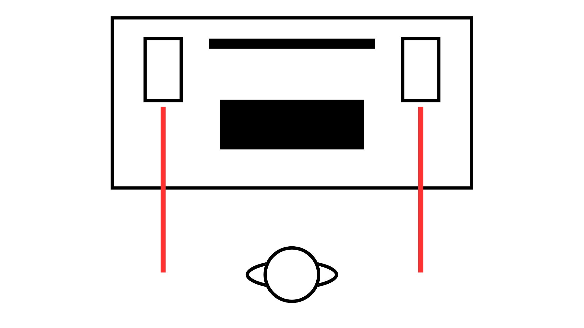 Placing your speakers correctly