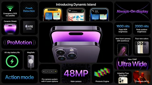 DELA DISCOUNT ACrXgaCjYXcdMd2KSmUD7B iPhone 14 Pro and iPhone 14 Pro Max debut: goodbye notch, hello 'dynamic island' DELA DISCOUNT  