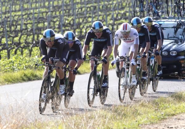 Team Sky