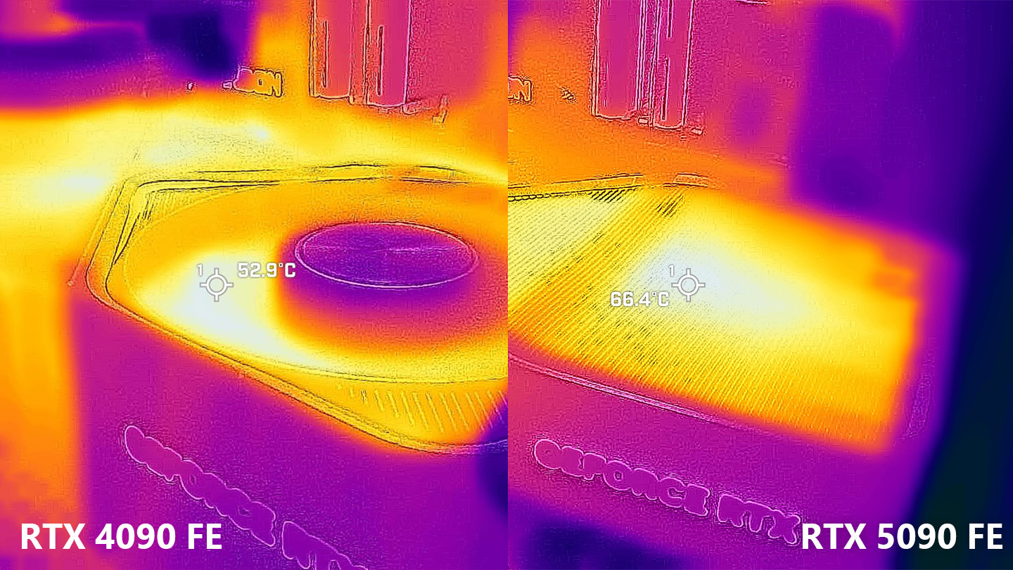 RTX 4090 FE (left) hotspot at 54.7°C compared to RTX 5090 FE (right) hotspot at 66.4°C.