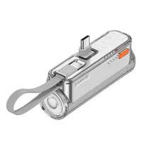 Sharge Flow Mini 2 Sharge Flow Mini 2