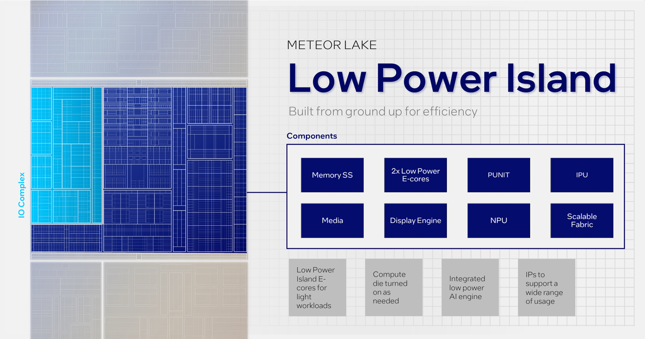 Intel slide showing Meteor Lake design features