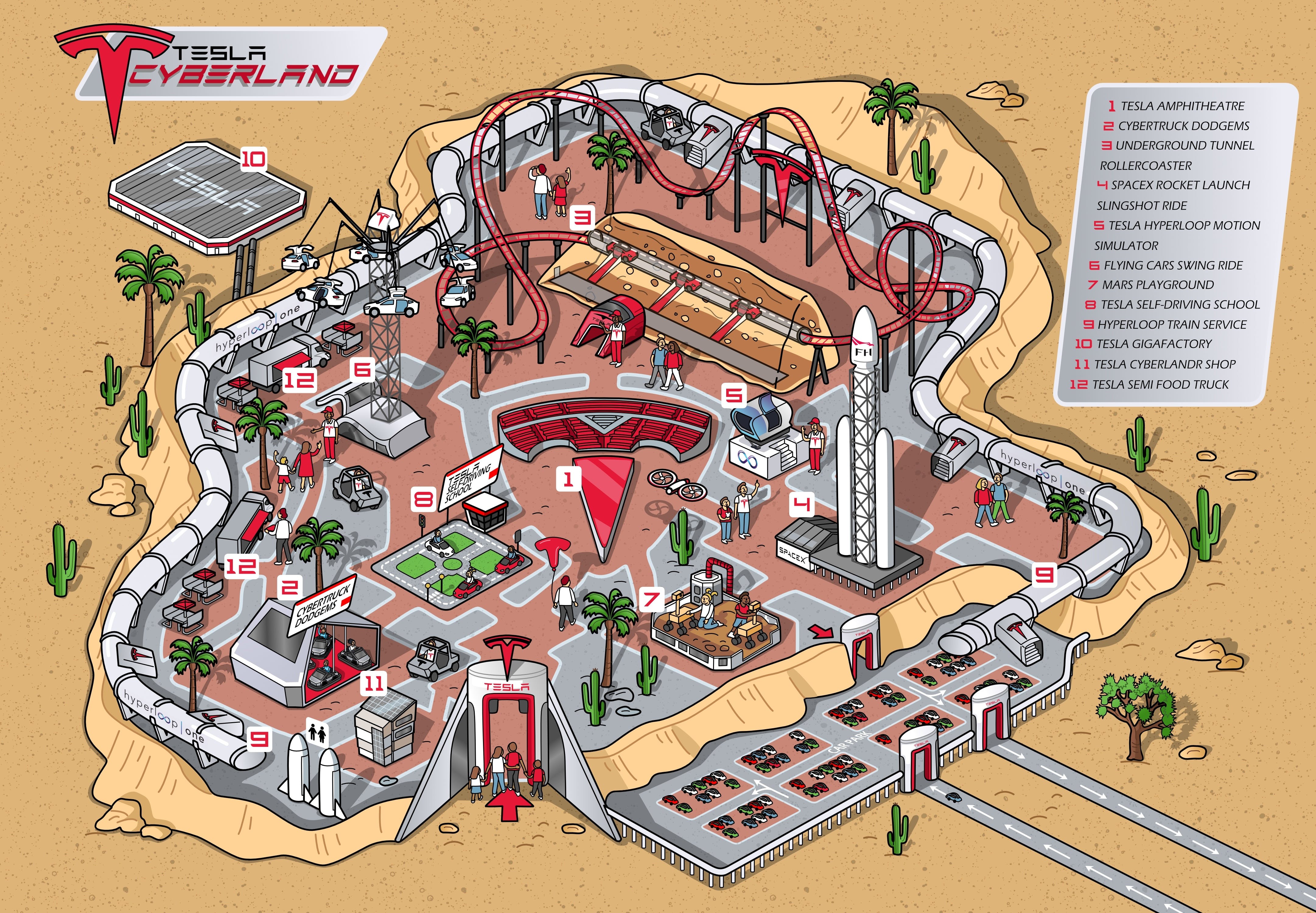 Tesla theme park