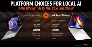 AMD vs Intel in Llama and Mistral AI tests