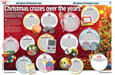 Image about different kinds of Christmas toys