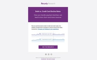 Email newsletter designs: Think Clearly