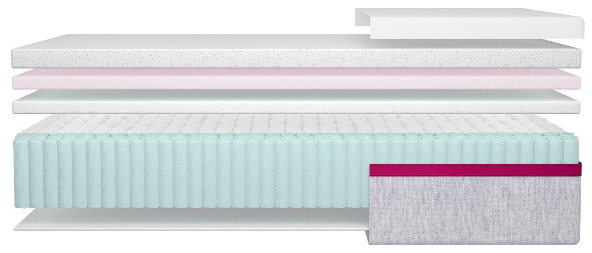 Is the Helix Dusk mattress any good? Tom's Guide