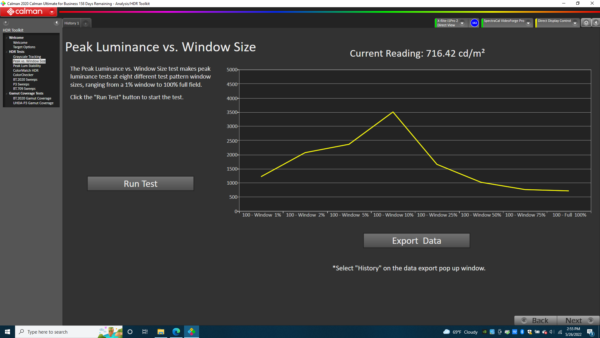 Brightness of the Samsung QN90B at different window sizes.