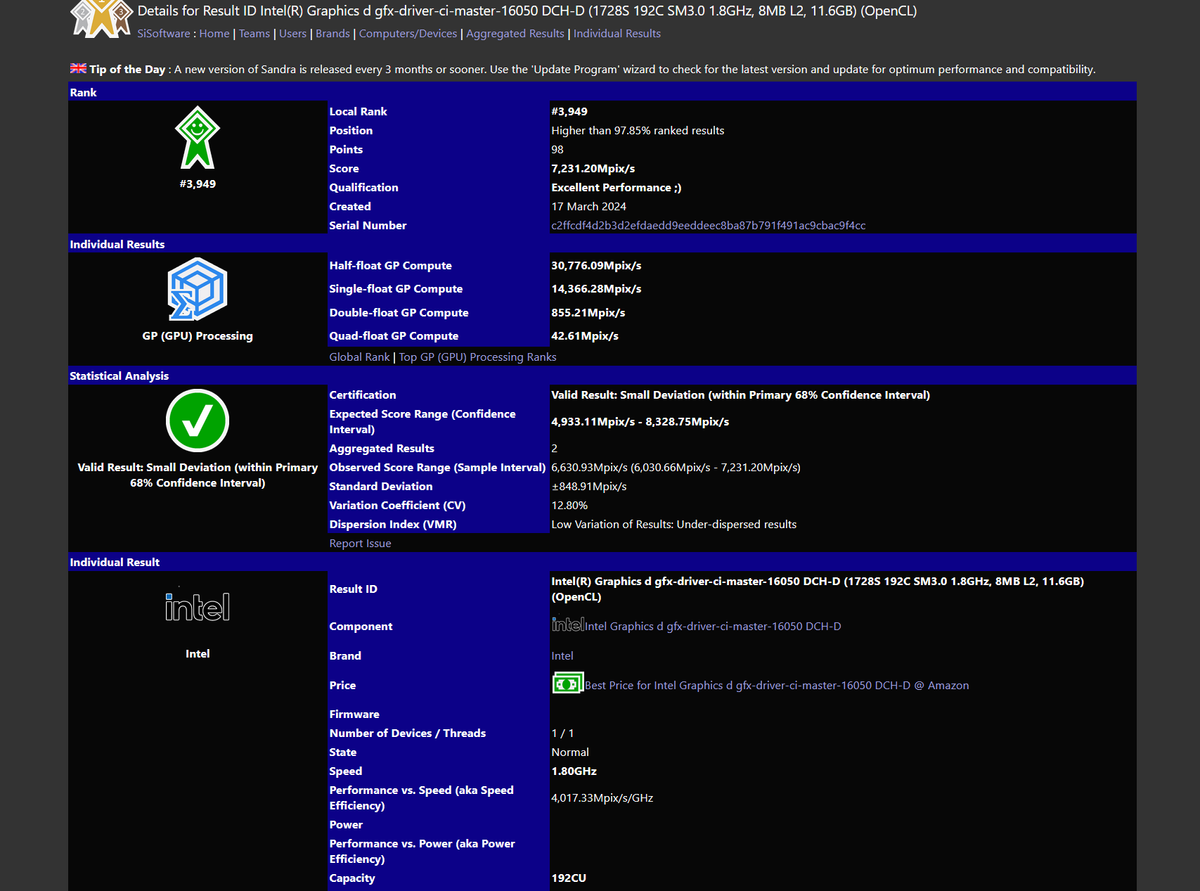 SiSoftware Battlemage GPU Listings