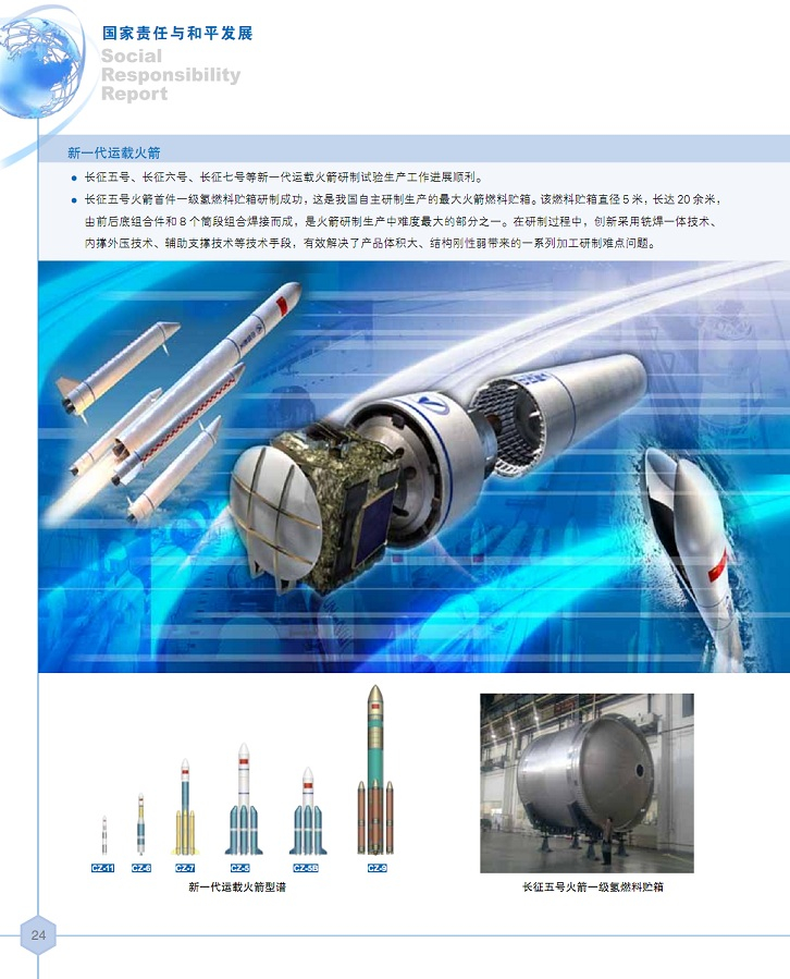 China&#039;s Long March 5 Rocket