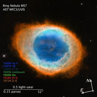 Compass and Scale Image for Ring Nebula (HST only)