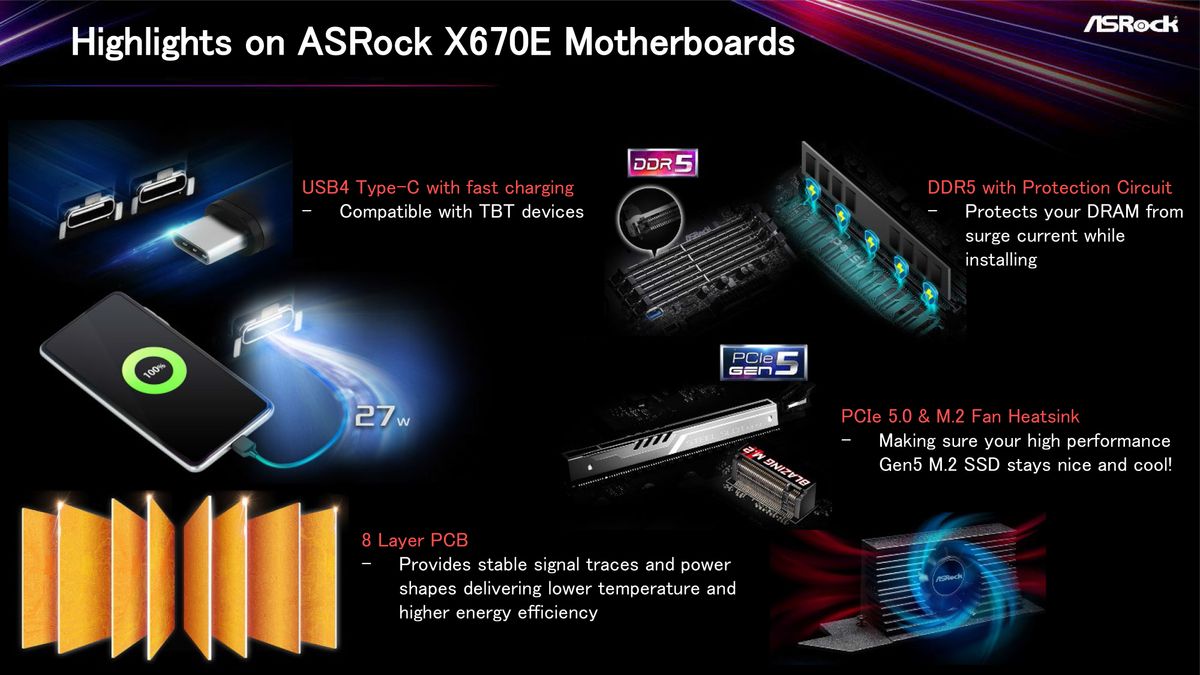 Asrock X670E Motherboards