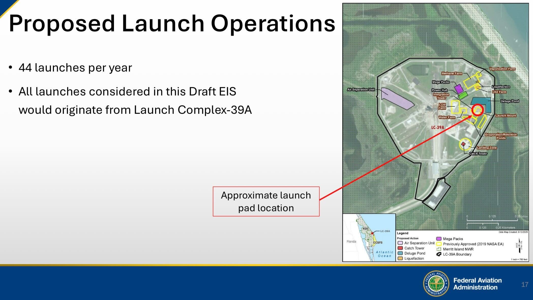 A presentation slide showing info about Starship launches from Florida.