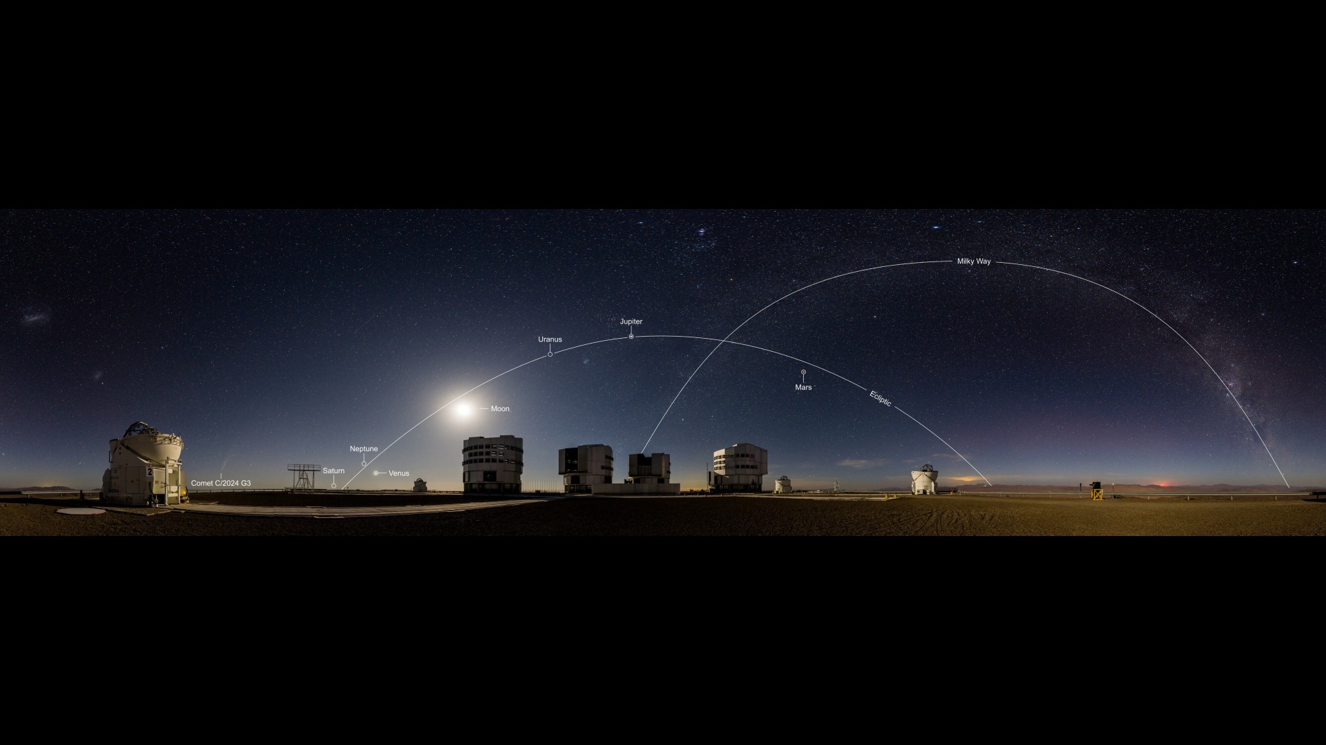 many bright dots can be seen in a starry night sky above a cluster of buildings in a desert