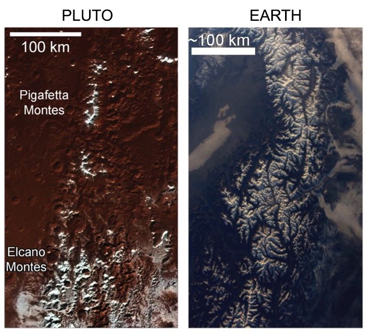The mountains on Pluto have super weird methane ice snowcaps