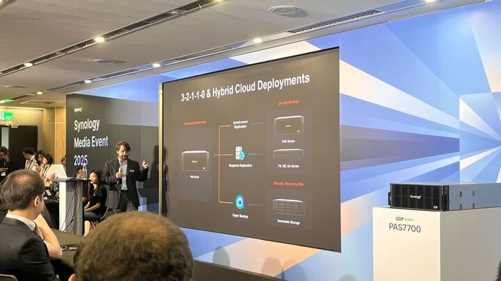 Synology PAS7700 launch