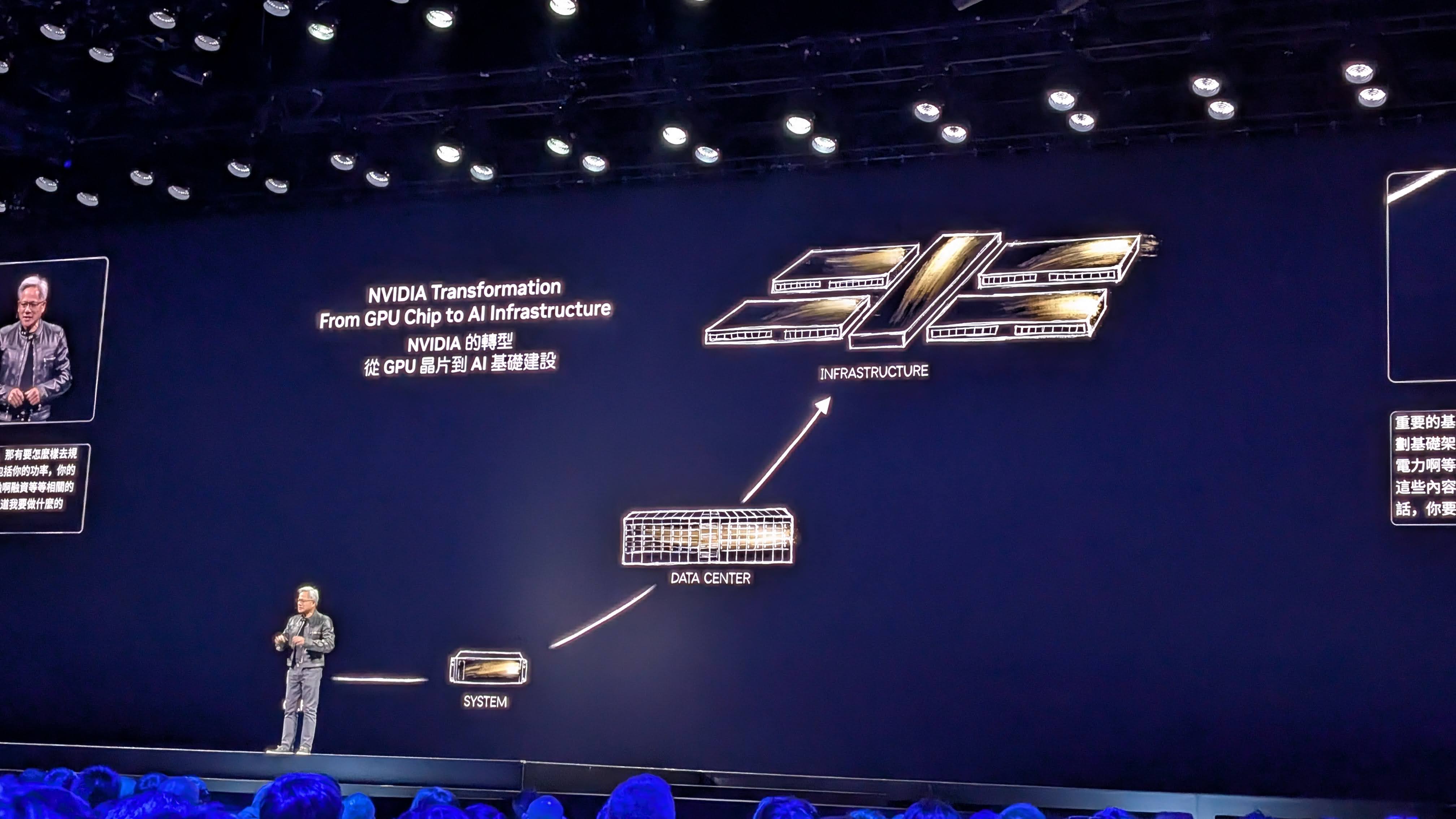 Nvidia AI next evolution slide showing AI factories where the output is tokens