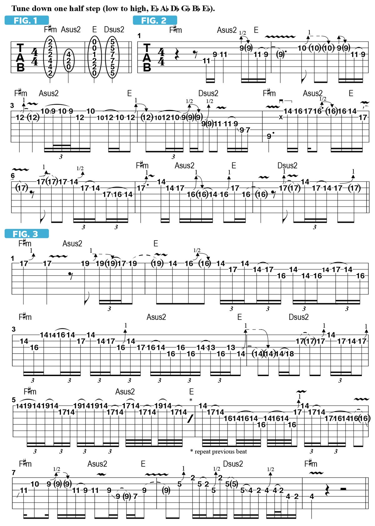 More Methods for Constructing Powerful, Expressive Solos Guitar World
