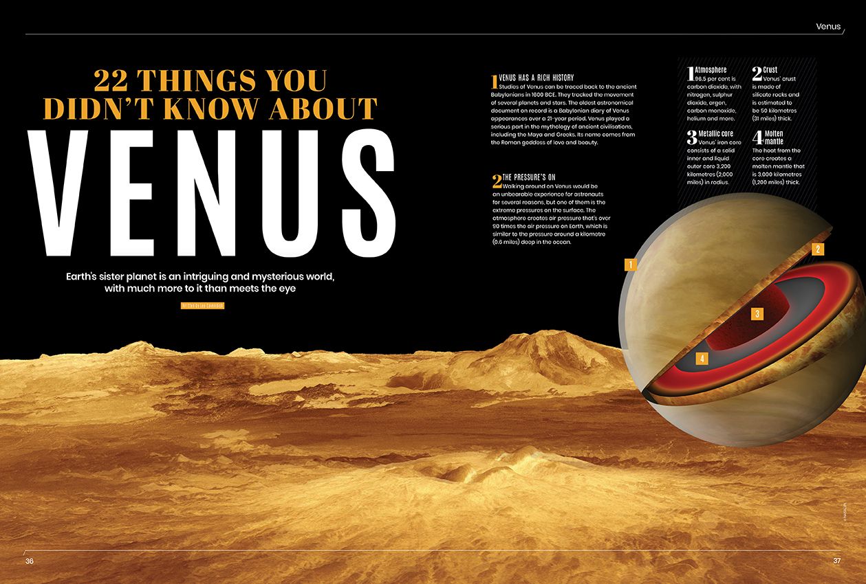All About Space issue 136