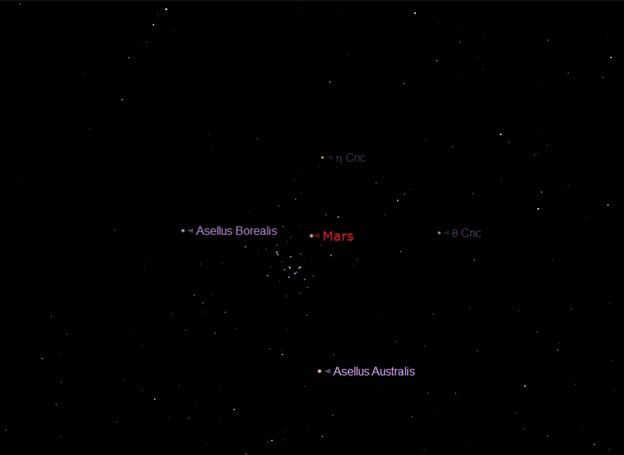night sky map showing the location of mars and the beehive cluster