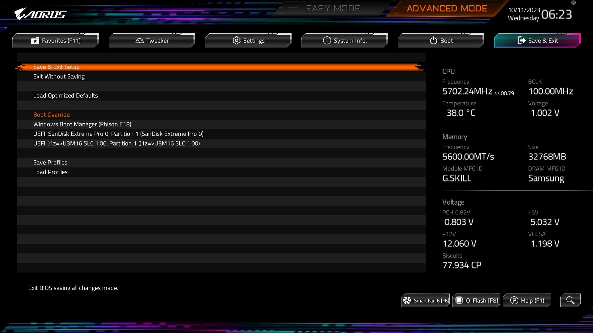 Gigabyte Z790 Aorus Master X