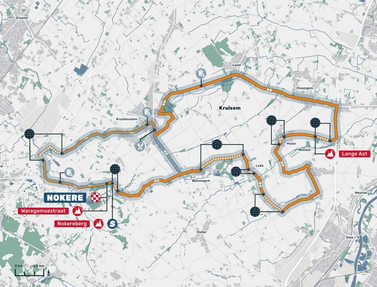 The finish circuit