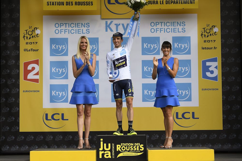 Simon Yates in the white jersey after stage 8