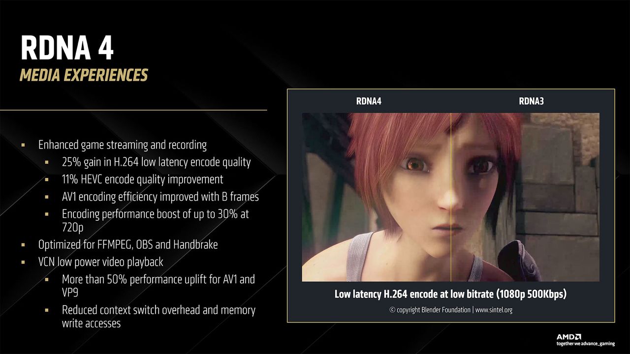 AMD RDNA 4 and Radeon RX 9000-series GPUs