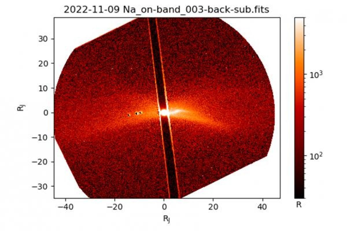 Massive, months-long volcanic eruption roils Jupiter's moon Io | Space