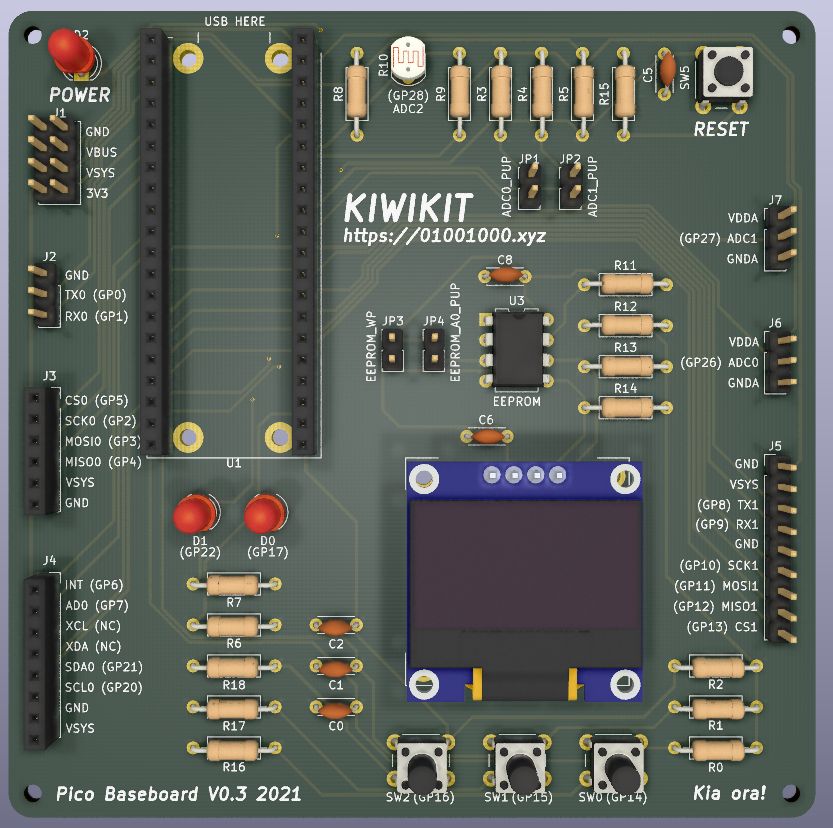 Raspberry Pi