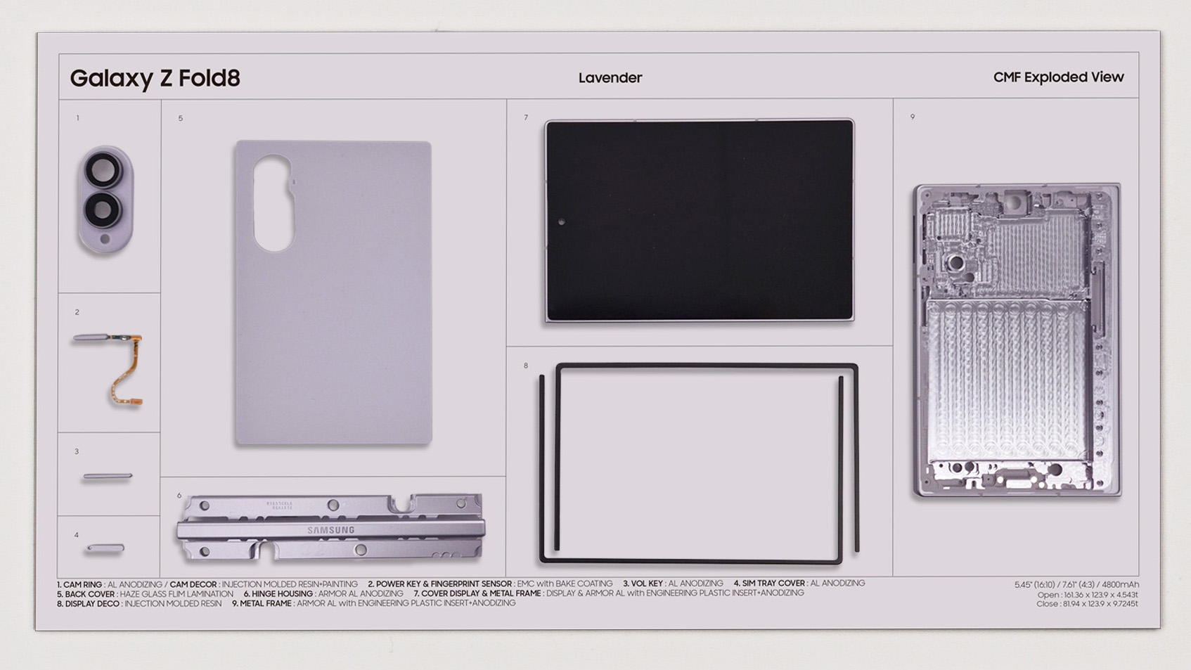 Component break down, Galaxy Z Fold8