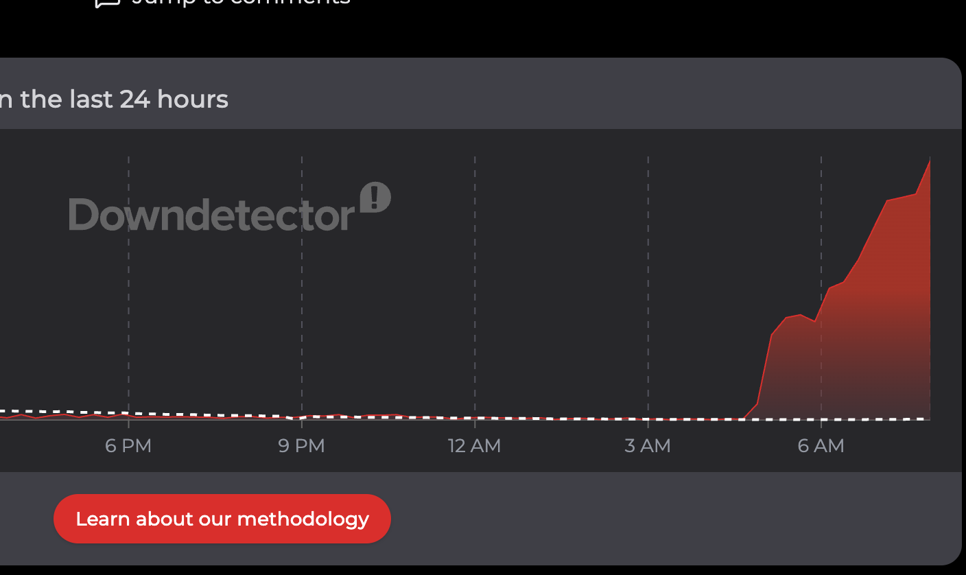 Downdetector reports