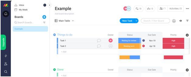 Monday.com review | TechRadar