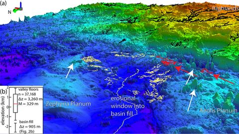 Evidence of ancient Mars ocean increases probability of past life | Space