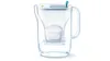 Brita Style water filter jug
