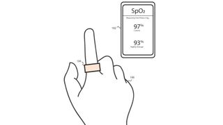 A diagram from the Fitbit ring patent