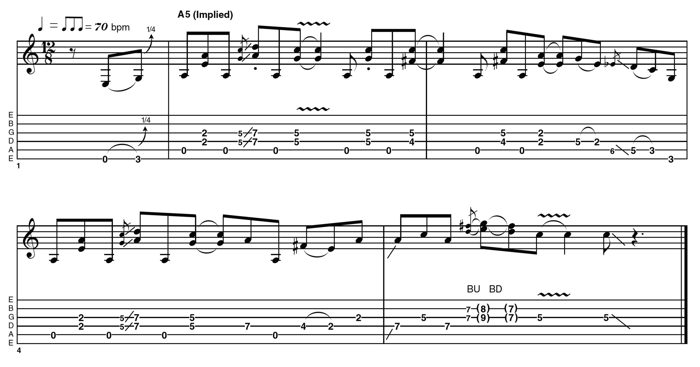 GIT534 Blues Lesson 1