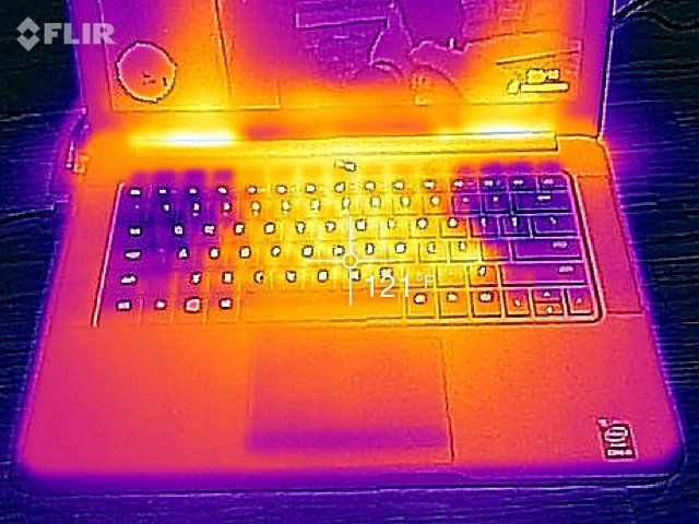 Razer Blade Temperature