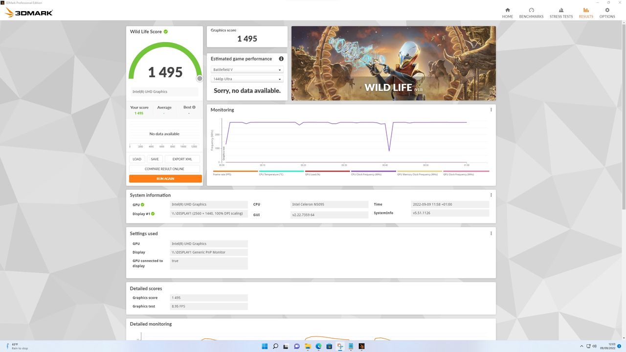 GEEKOM MiniAir 11 Benchmarks