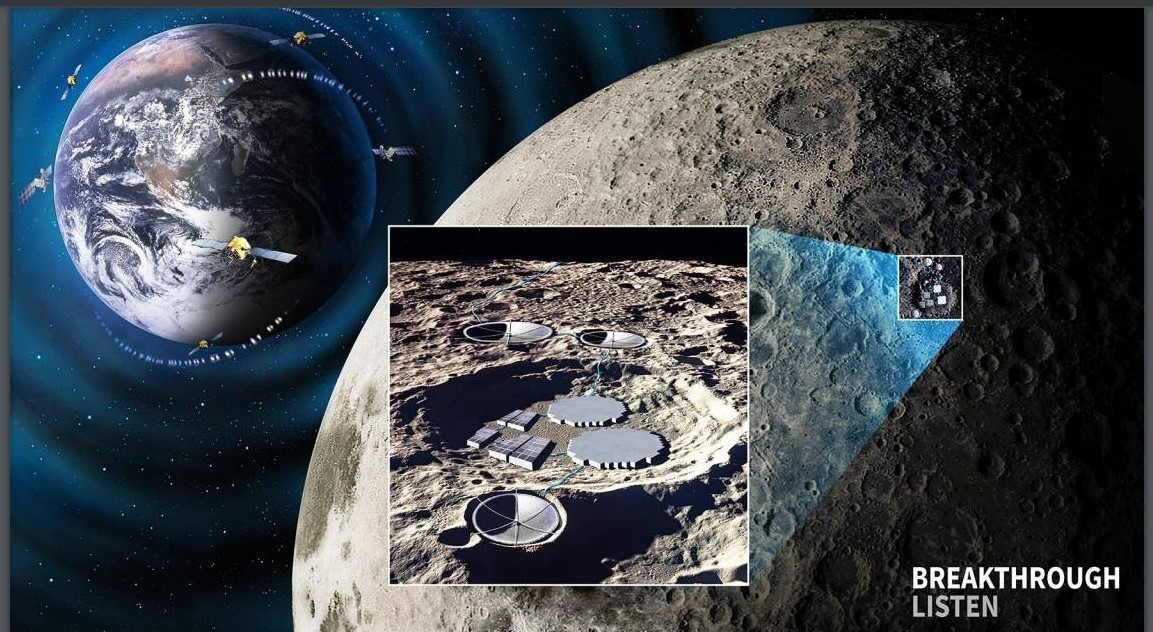 Astronomers name for radio silence at the a ways facet of the moon