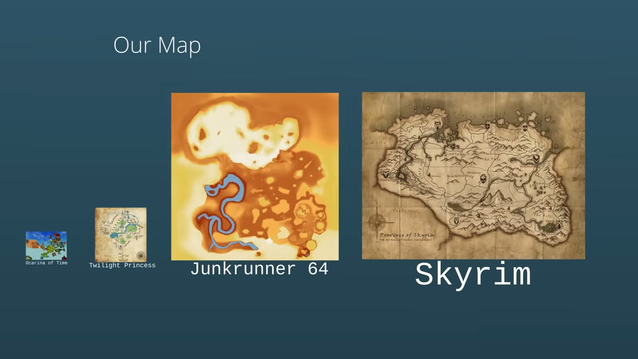 Junkrunner على N64