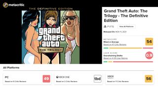 Metacritic ratings for Grand Theft Auto: The Trilogy