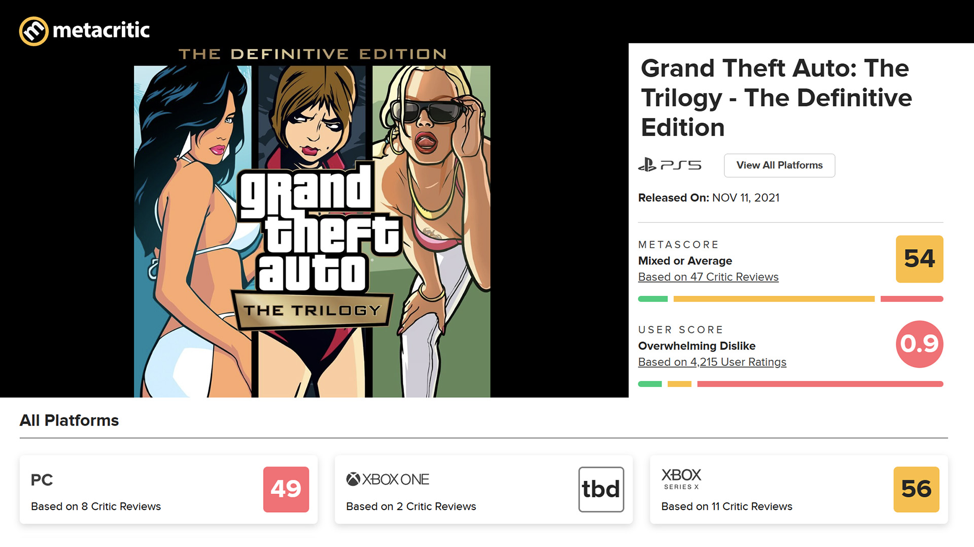 Calificaciones metacríticas para Grand Theft Auto: The Trilogy