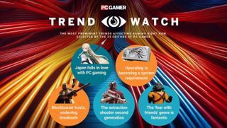 Trend Watch top of page graphic featuring the 5 biggest gaming trends and stylized art of computer cords in the background, and the logo of Trend Watch, an open eye with a flame at the center